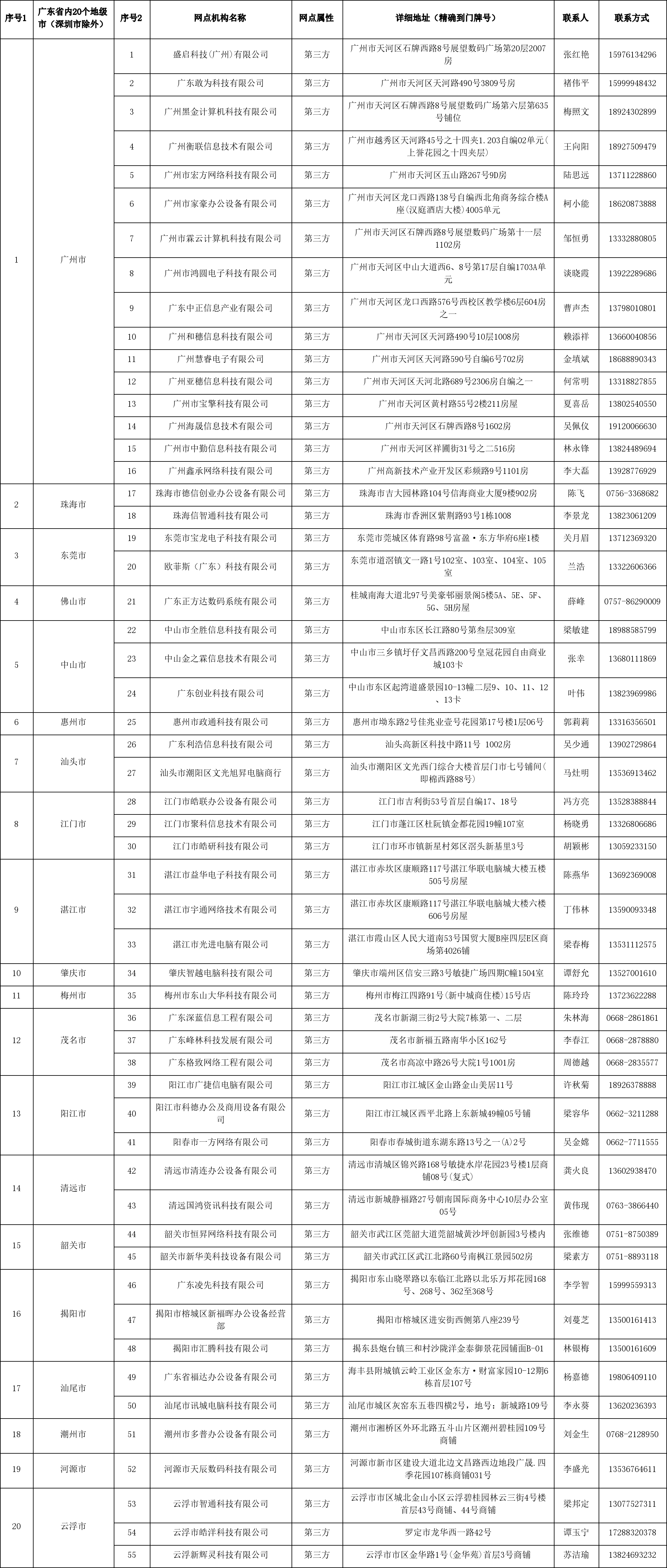 服务网点（挂网）.png